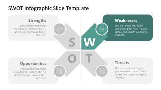 SWOT Infographic Slide Template with four quadrants for Strengths, Weaknesses, Opportunities, and Threats, featuring teal and gray colors.