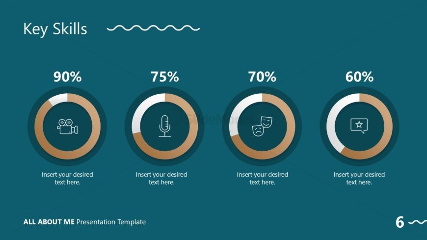 Key Skills presentation slide featuring donut charts displaying skill percentages with icons representing each skill.