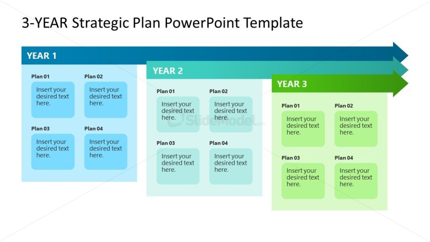 3-Year Strategic Plan Presentation Template