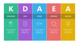 KDAEA Model Template for PowerPoint 
