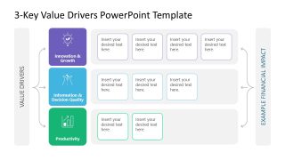 3-Key Value Drivers PowerPoint Slide 