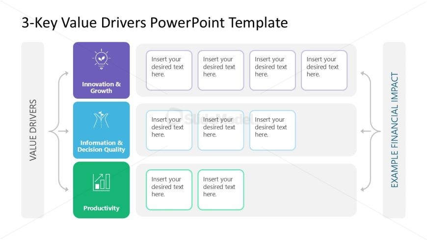 3-Key Value Drivers PowerPoint Slide