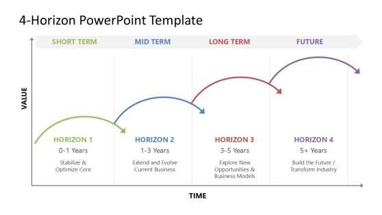 Editable 4-Horizon Slide Template