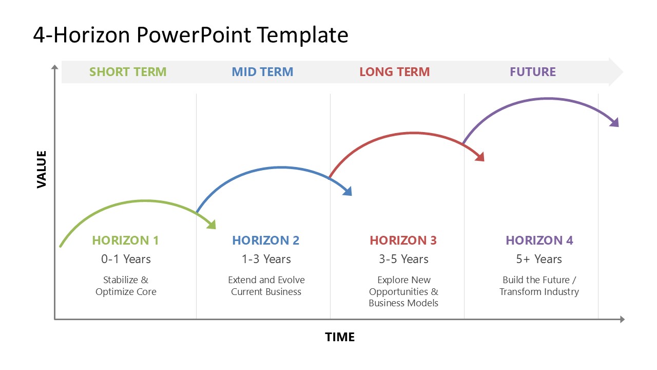 4-Horizon Slide Template