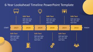 6-Year Lookahead Timeline PowerPoint Slide with timeline from 2027 to 2032, featuring year blocks and icons.