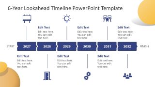 6-Year Lookahead Timeline PowerPoint Template showing a horizontal timeline from 2027 to 2032 with editable text boxes and icons.