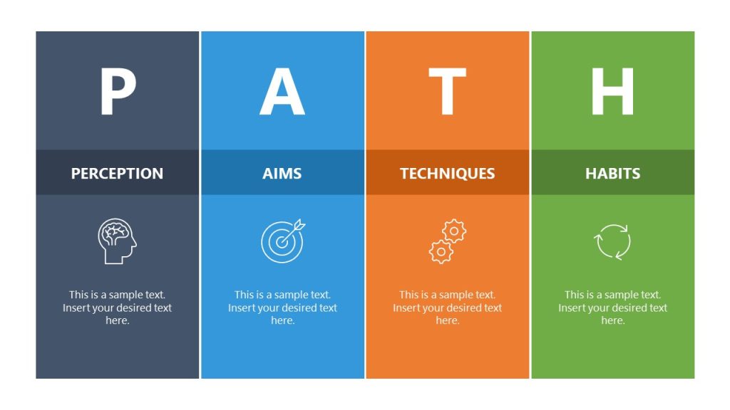 PATH Framework PPT Slide Template - SlideModel