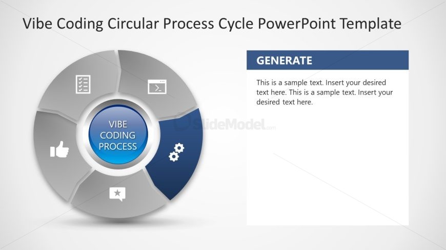 Vibe Coding Circular Process Diagram Template for Presentation