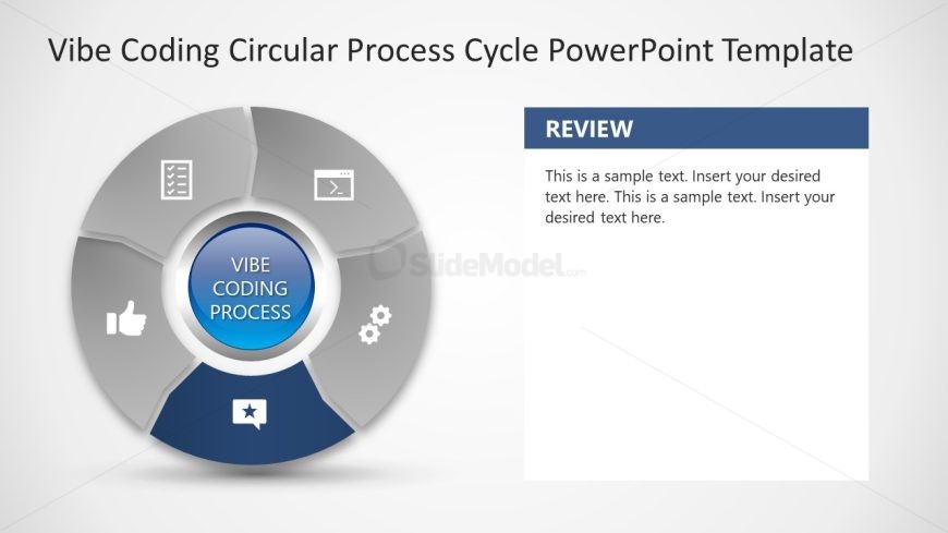 Creative Vibe Coding Circular Process Diagram Slide