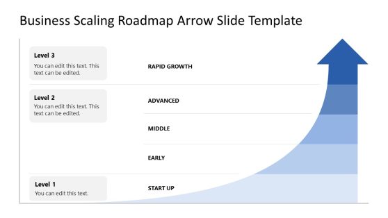 Business Scaling Roadmap PowerPoint Slide 