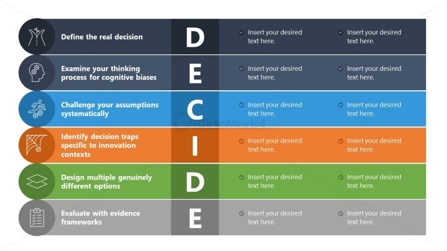 DECIDE Model Framework PPT Slide