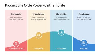 Editable Product Life Cycle PPT Template with Four Columns 