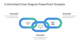 3 Interlinked Chain Diagram Presentation Template - SlideModel