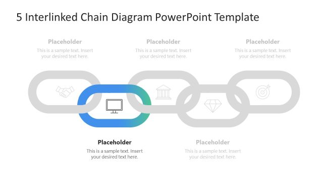 Step 2 Focus Slide – 5 Interlinked Chain Diagram