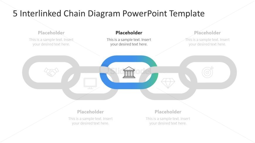 5 Interlinked Chain Diagram - Focus Slide
