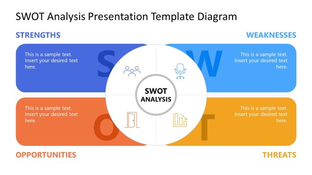 SWOT Analysis Template for PowerPoint Presentations