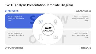 SWOT Analysis Template for PowerPoint 