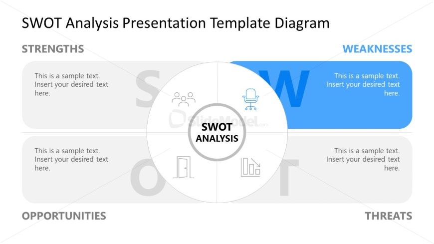 SWOT Analysis Template for Presentation