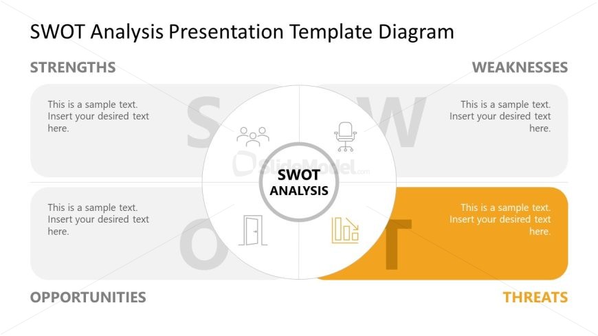 Slide for Threasts - SWOT Analysis PPT  Template