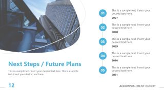 Next Steps / Future Plans slide featuring a skyscraper background and a list of future milestones from 2027 to 2031.