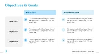 Objectives and Goals slide template showcasing initial goals and actual outcomes for a business presentation.