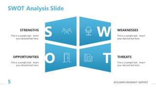 SWOT Analysis Slide featuring four segments for strengths, weaknesses, opportunities, and threats, designed for presentations.