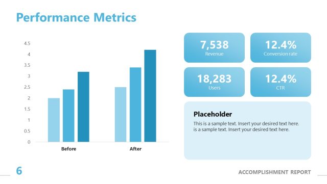 Performance Metrics Slide Template