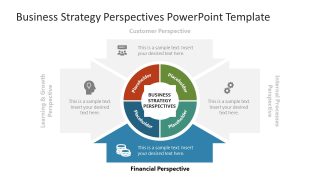 Engaging 4 Business Strategy Perspectives Slide 