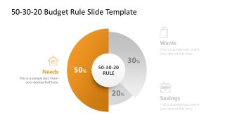 50-30-20 Budget Rule Slide Template displaying budget allocation into Needs, Wants, and Savings with icons.