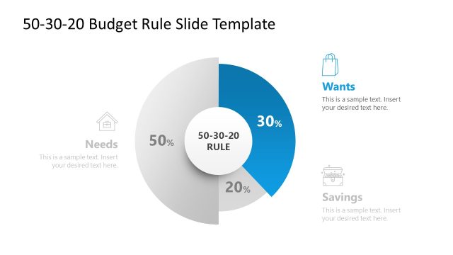 Customizable 50-30-20 Budget Rule PPT Template
