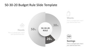 50-30-20 Budget Rule Slide Template with circular diagram showing Needs, Wants, and Savings categories in a modern gray color scheme.