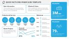 Customizable Business Quick Facts Template - SlideModel