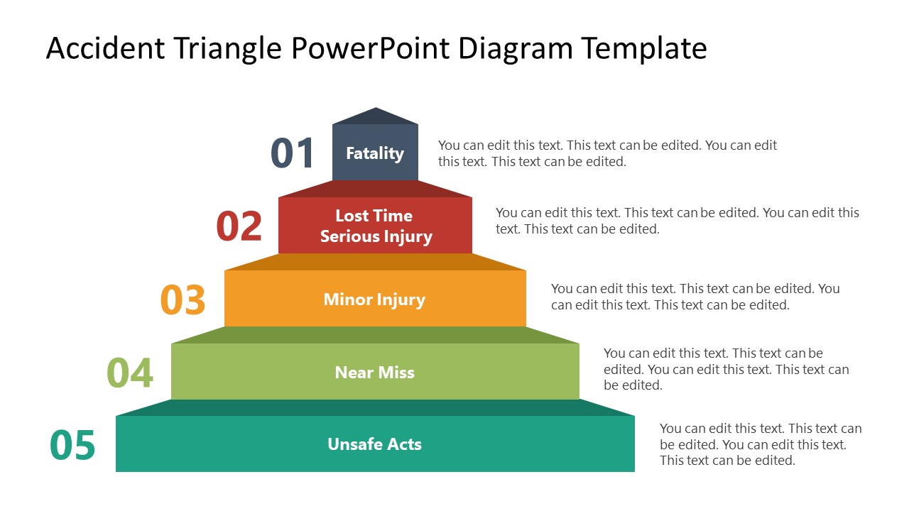 Accident Triangle Diagram PPT Layout 