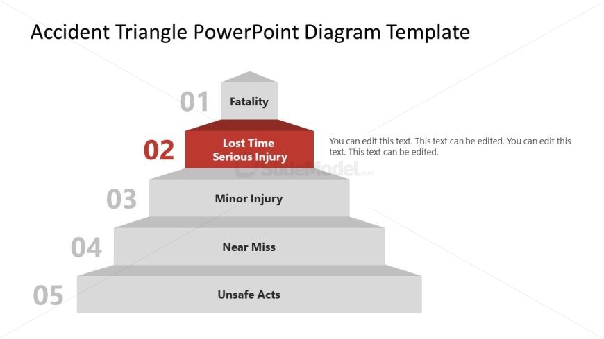 Accident Triangle Template for PowerPoint