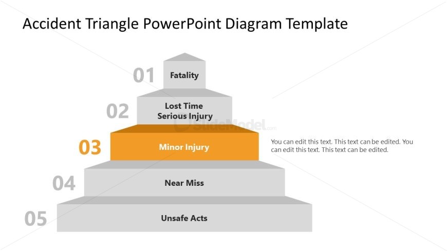 Accident Triangle Template for Presentation