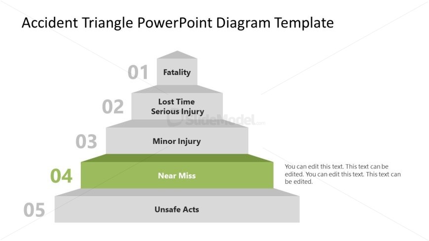 Customizable Accident Triangle PowerPoint Template