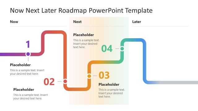 Now Next Later Slide Template – Slide for 4 Steps