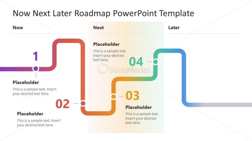 PPT Step Numbers Slide for Now Next Later Template