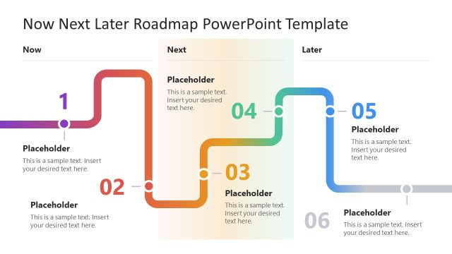 Now Next Later Roadmap Slide with 5 Steps Highlighted