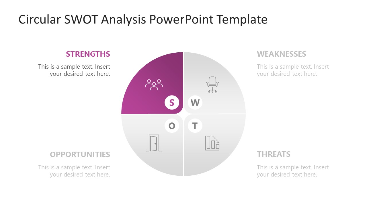 Circular SWOT Analysis PowerPoint Template