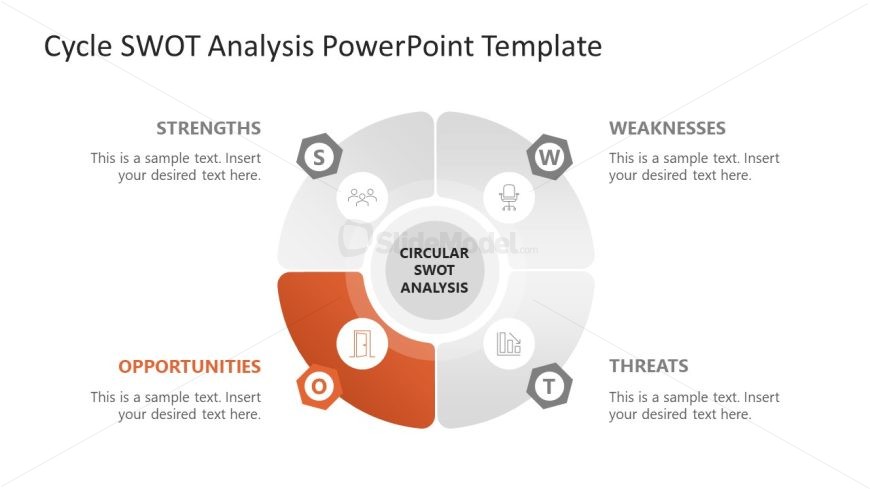 Cycle SWOT Analysis Template PPT Slide
