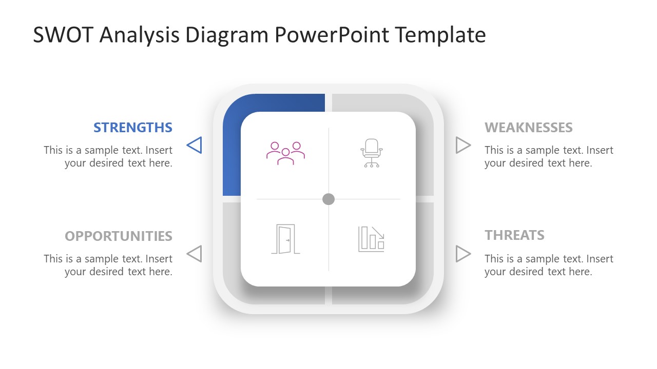 Customizable SWOT Analysis Diagram PPT Template - SlideModel