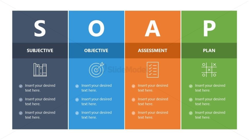 SOAP Notes Model PowerPoint Slide