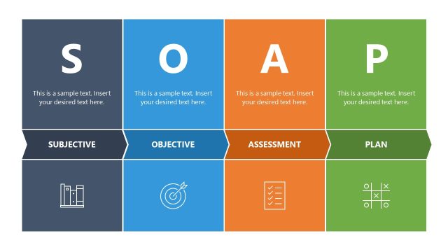 Customizable SOAP Notes Model PPT Template