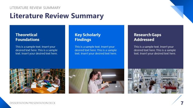 Literature Review Summary with Research Gaps – Dissertation Template