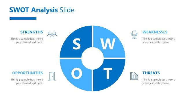 Editable SWOT Analysis Slide – Business Report Slide Layout