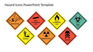 Hazard Icons Template for PowerPoint 