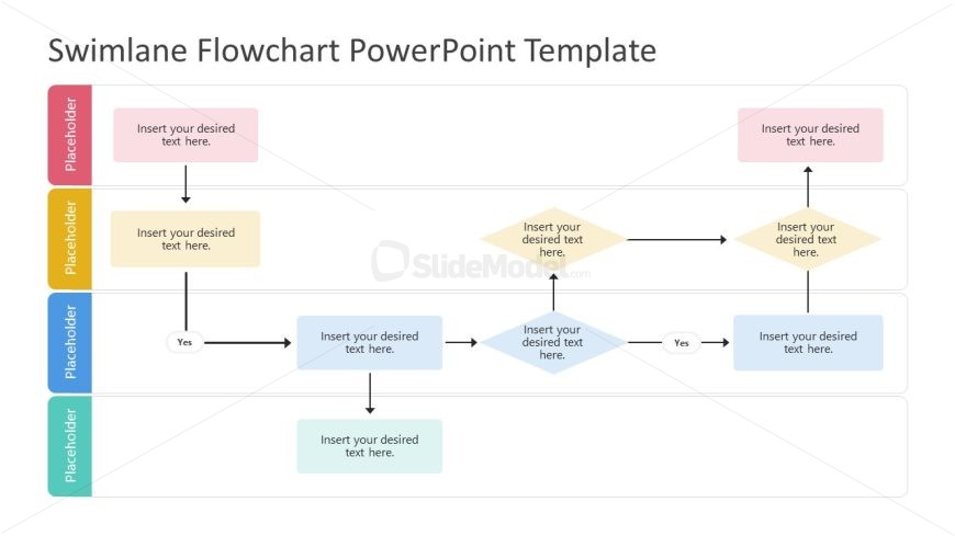 Swimlane Flowchart Template PPT Diagram