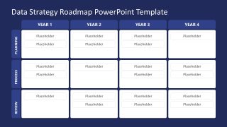 Data Strategy Roadmap Template Layout 
