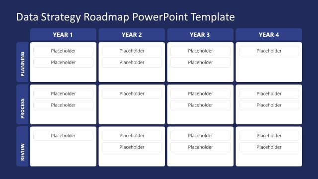 Customizable Data Strategy Roadmap PPT Template